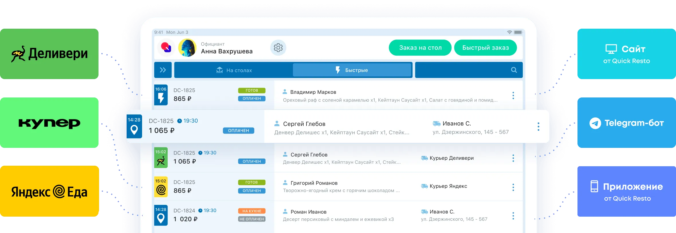 Доставка для ресторанного бизнеса